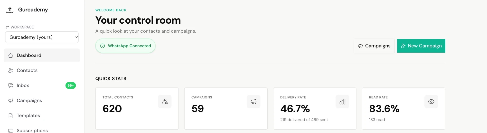 Gurcademy's live workspace: 620 contacts, 59 campaigns